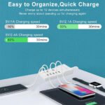⁦Station de charge USB avec multiprise 12 ports charge rapide – مقبس طاقة متعدد المنافذ⁩ - الصورة ⁦2⁩